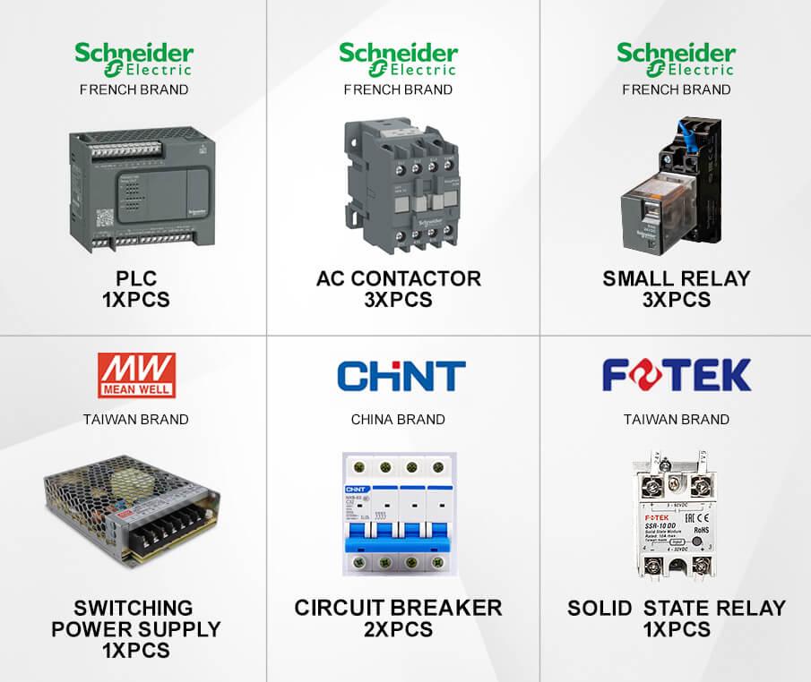 Electronic Components of Special-Shaped Paper Plate Machine